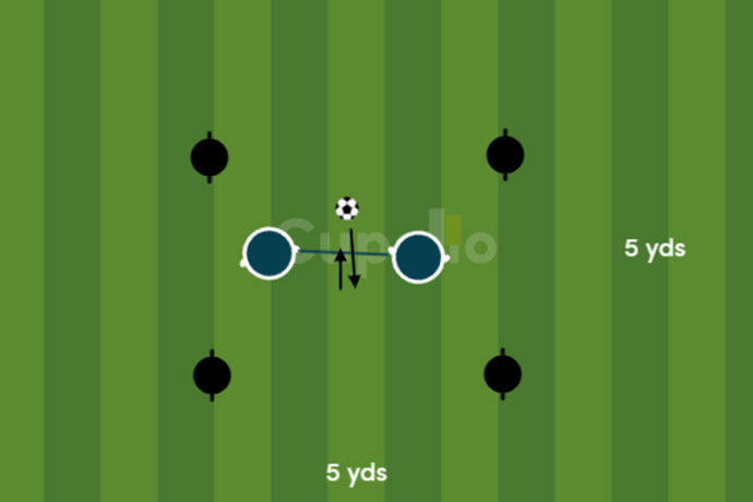 Soccer tennis retake diagram