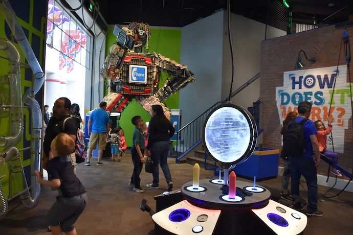 science museum wide