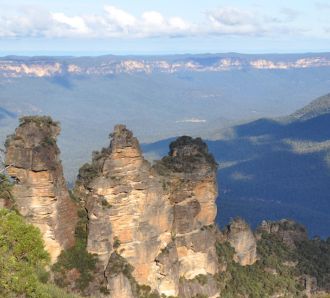 blue mountains australia family days out