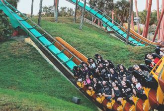 Best theme parks in usa